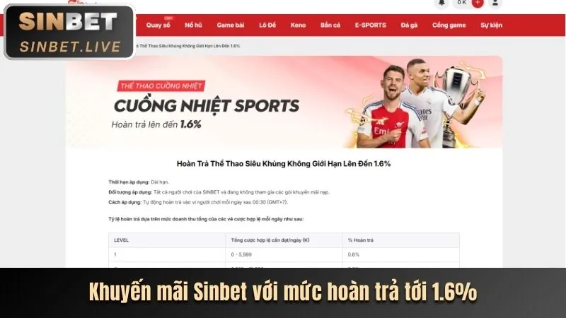 Khuyến mãi chào mừng đăng ký mới
